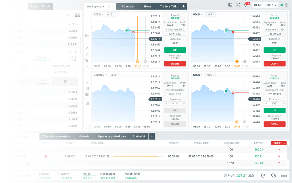 Forex platform provider